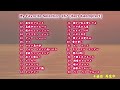 My Favorite Selection 167 [Bert Kaempfert]
