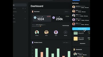 #website #web I will do a responsive website from Figma/PSD/Adobe XD to HTML