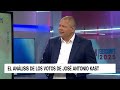 Cápsulas Unholster: José Antonio Kast