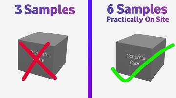 Frequency of sampling of cubes for compressive strength test according to IS Code 456:2000.