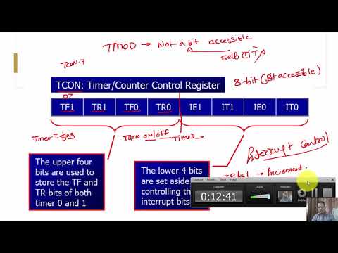 TMOD and TCON REGISTER IN TIMER 