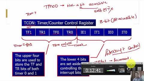 TMOD and TCON REGISTER IN TIMER