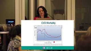 The  PA ACC Women in Cardiology symposium on Exercise, women, and Heart Disease