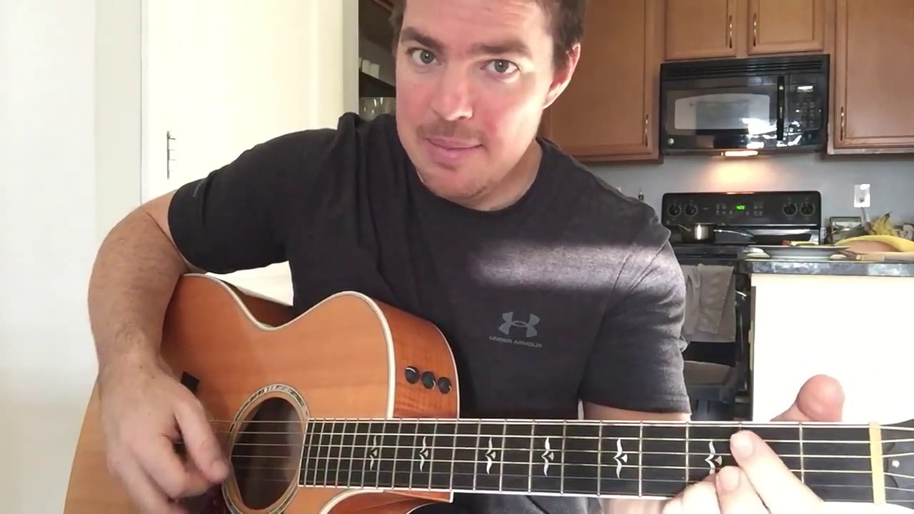 What A Beautiful Name | Hillsong Worship | Beginner Guitar Lesson | Matt McCoy