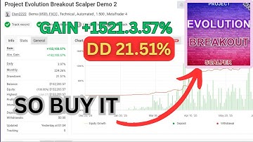 Project Evolution Breakout Scalper v28.96 MT4 EA No DLL |Best EA for Prop Firm Challenges.