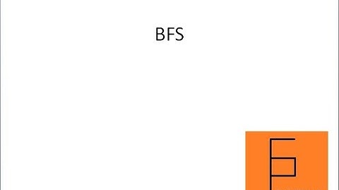 Data Structures with C | Graph Traversals | Breadth First Search