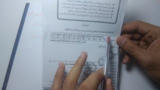 كيفاش نجاوب في الورقة غدا + كيفية التعليق على الجداول والرسومات بطريقة سهلة