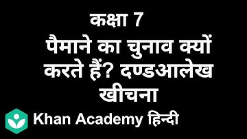 Why chose scale Drawing Bar graph [Hindi] | Data Handling | Grade VII | Mathematics | Khan Academy