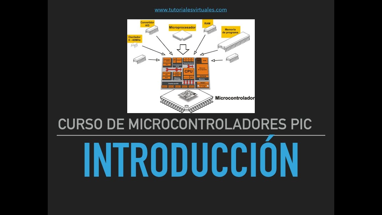 Curso Microcontroladores Pic - Parte 1 - Introduccion - YouTube