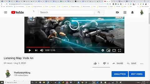 How to stop Suggested Videos on embedded YouTube Videos.