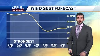 High Wind Warning Saturday night and most of Monday