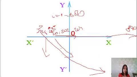 графика и анимация Graphabс