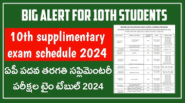 Ap 10th supplimentary exams shedule 2024 || Ap 10th supplimentary time table 2024||Ssc supplimentary