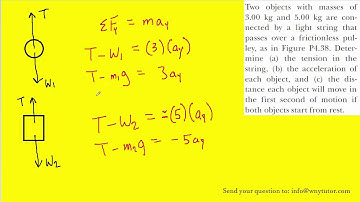 Two objects with masses of 3.00 kg and 5.00 kg are connected by a light string that passes over a fr