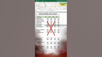 How to Delete Blank Rows in Excel Instantly | Remove blank rows without affecting your data #excel