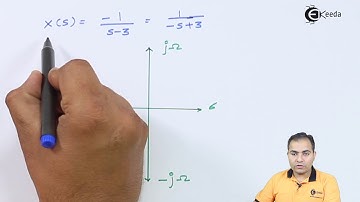 Problem Based on ROC of Laplace Transform | Laplace Transform in Signals and Systems | Problem 2