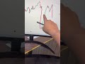 Forex Trading in US Market Index | XAUUSD, US30