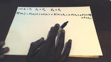 Introduction To Probability: Partitions,Total Probability Theorem ,Bayes