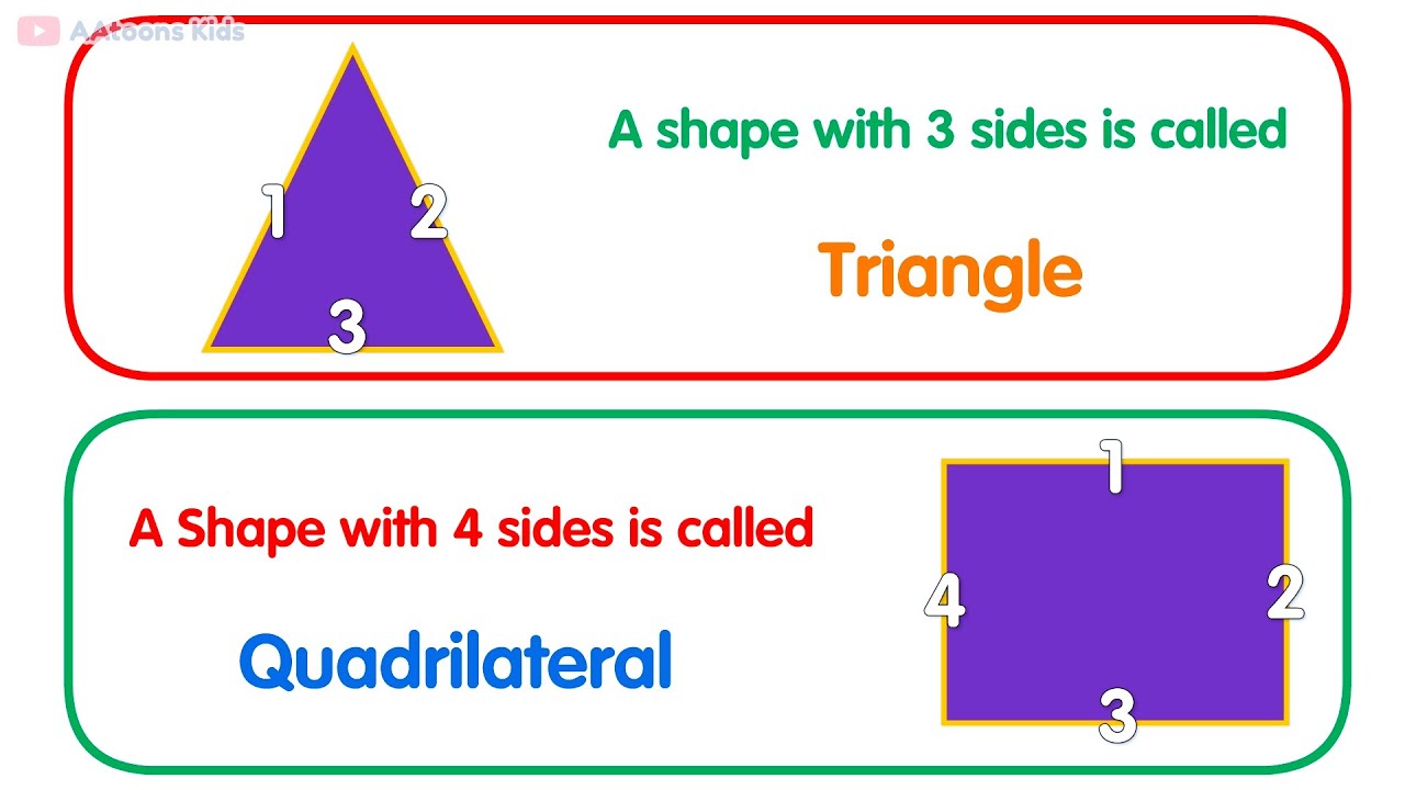 Math shapes | Shapes for kids | Learn math shapes | Learn Maths for kids | @AAtoonsKids