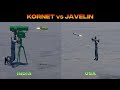 Kornet vs javelin  animated