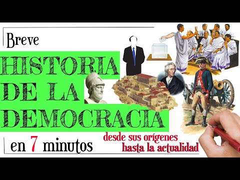 Vídeo: A qui es va permetre participar en la democràcia atenesa?