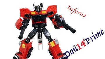 Inferno Transformers Power of the Primes