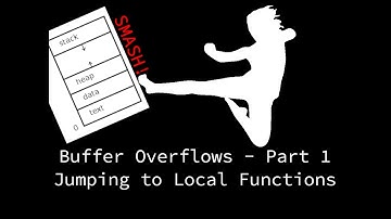Buffer Overflows Part 1 - Jumping to Local Functions