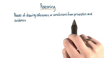 Reasoning - Intro to Psychology