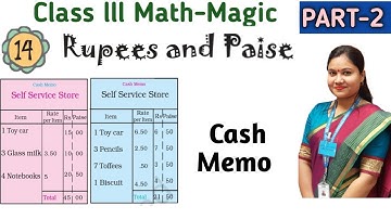 Rupees and Paisa Class 3 Maths Chapter 14 (Part 2) / NCERT Class3 Maths Mental Addition | CBSE NCERT