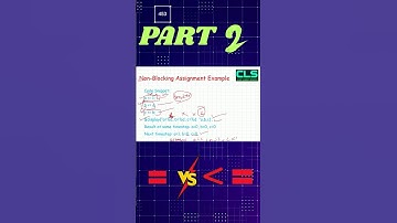 Blocking vs Non-Blocking in Verilog | Complete Guide with Examples