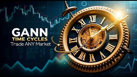 Time Your Trades Perfectly: Gann’s Daily Time Cycle Method Explained