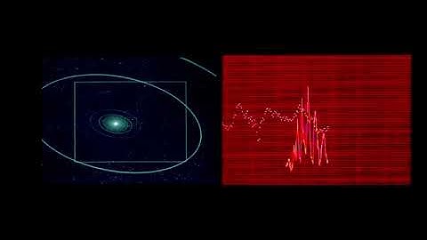 Deadfile - Choreography of Departures