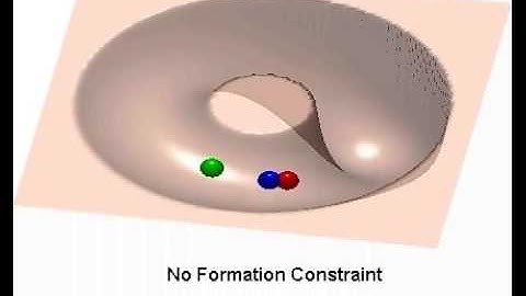 APF Approach - 3 Balls Rolling Simulation (No Const.) v2.0