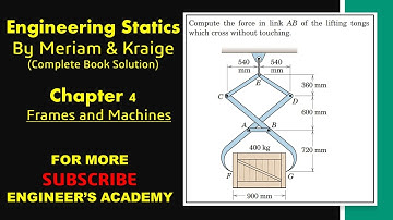 Compute the force in link AB of the lifting tongs. | Frames and Machines | Engineers Academy