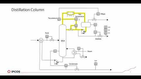 Webinar AptiTune GO 720p