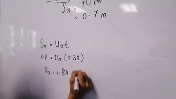 PHY110 : TWO DIMENSIONAL MOTION