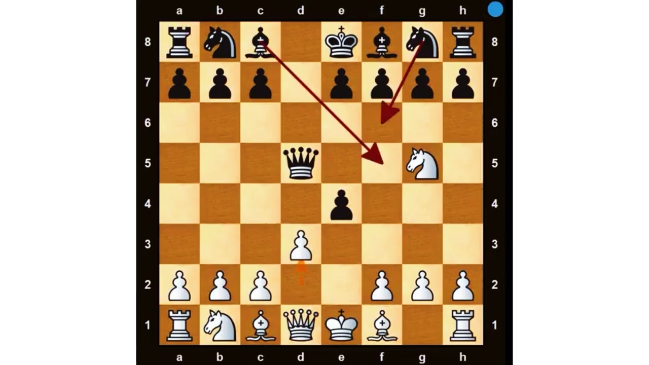 The BEST Opening to Beat Under-1500 players 📈 [Win in 10 Moves] - Remote  Chess Academy