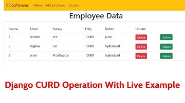 Mastering Curd Operation in Django Made Easy!