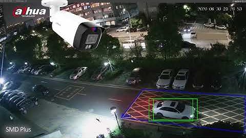 Active Deterrence 2.0 with Perimeter Protection - Dahua