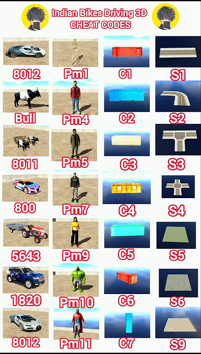 New Bugatti   Character  Container Cheat Codes In Indian Bike Drive 3D #indianbikedriving3d