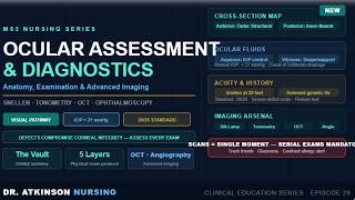 OCULAR ASSESSMENT & DIAGNOSTICS: Eye Anatomy, Pupil Reflexes, Tonometry | Dr. Atkinson Nursing (MS2)