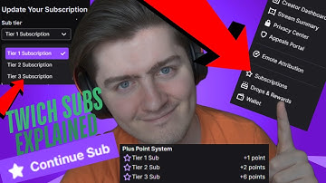 Twitch Partner Plus & Sub Upgrades Explained: How to Maximize Your Support for Streamers!
