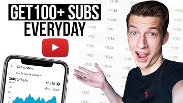 How To Get 100 Subscribers on Youtube EVERY DAY in 2021 | (Grow Your Channel FAST)
