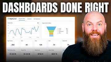 How to Build Custom Dashboards in Go High Level (Step-by-Step)