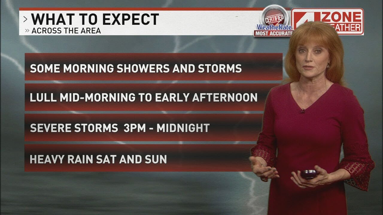 San Antonio braces for possible severe storms - YouTube