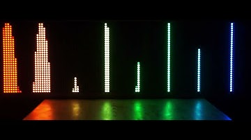 Benchmark the dynamic range of your spectrum analyzer up to 50 dB