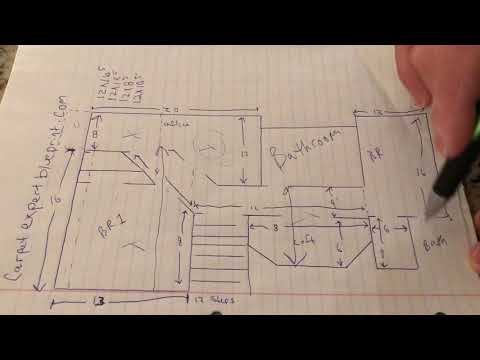 Comment comprendre tapis pour toute la maison