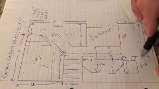 How to figure carpet for a whole house