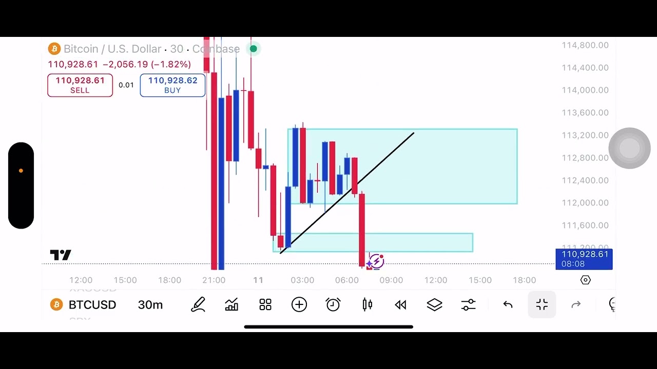 BangDam7 Bagi Reason Kenapa Gold Junam Sampai Lantai 