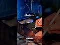 META price prediction | key level + target